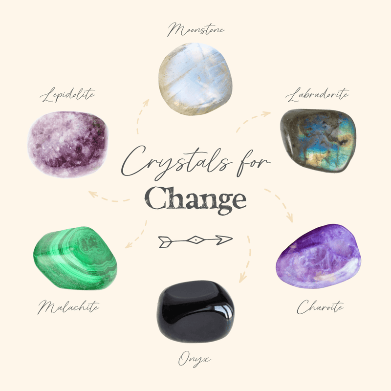 Harness The Supportive Energies Of These Crystals For Change! π - Luna Tide Handmade Crystal Jewellery