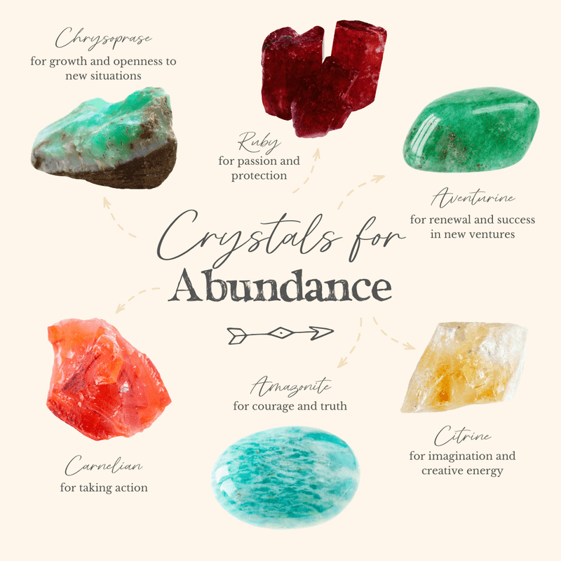 6 Best Crystals for Manifesting Abundance - Luna Tide Handmade Crystal Jewellery