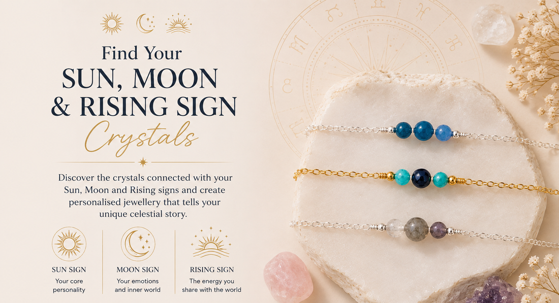Find Your Sun, Moon and Rising Sign Crystals