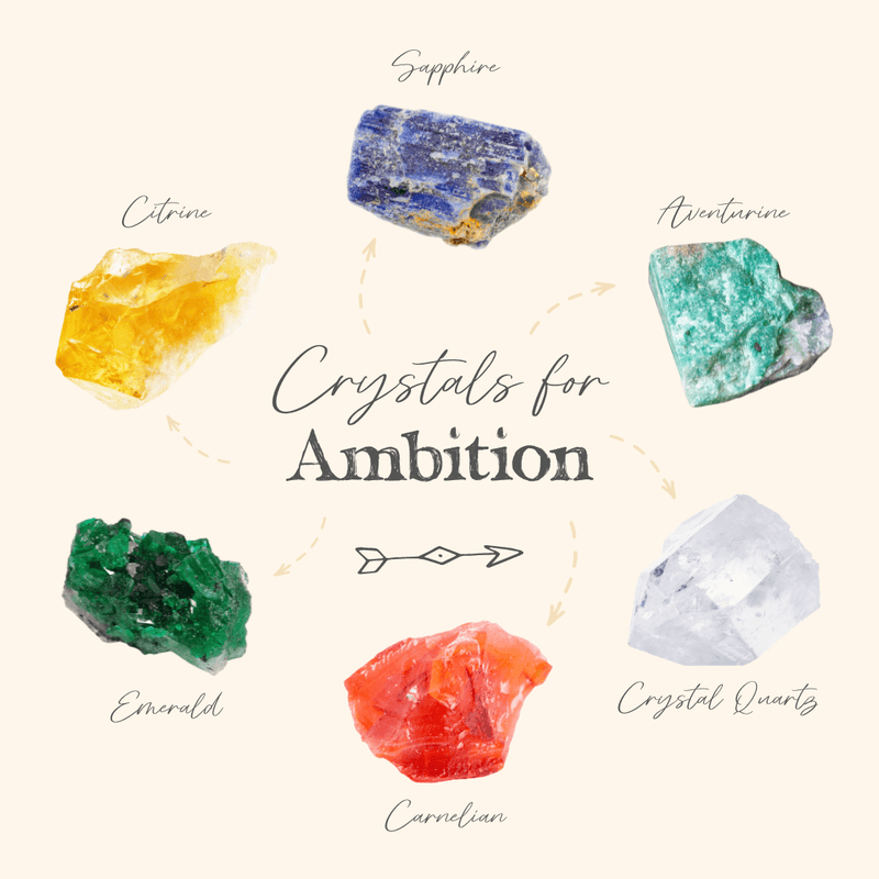 Be inspired by the motivating energies of our 6 favourite crystals for ambition! 🙌 - Luna Tide Handmade Crystal Jewellery